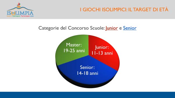 10-maggio-5